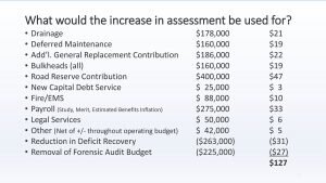 9 OPA budget slide