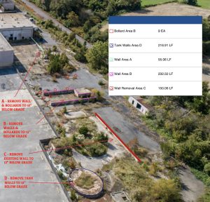 Berlin-Heronpark amendment regulation