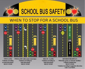 OPVFD bus safety graphic