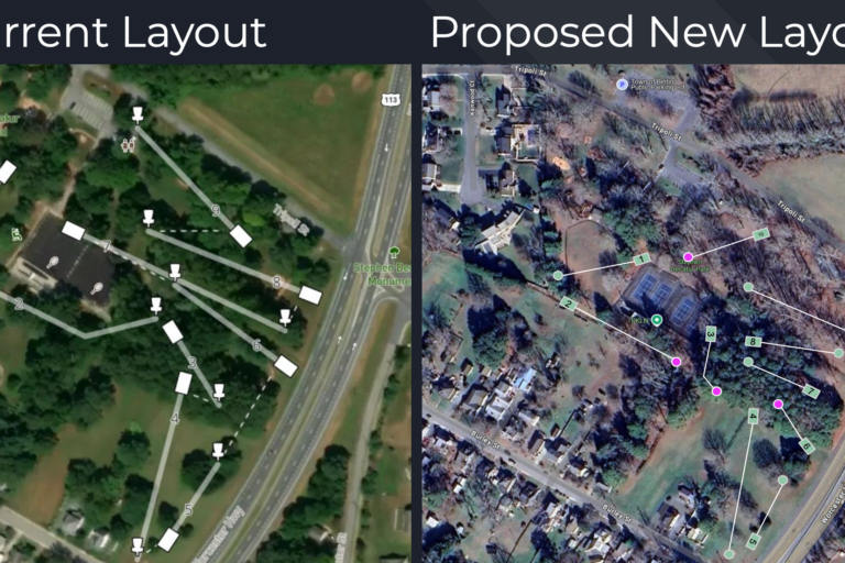 Current vs Proposed